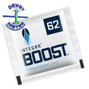Integra Boost 62% Best Price
